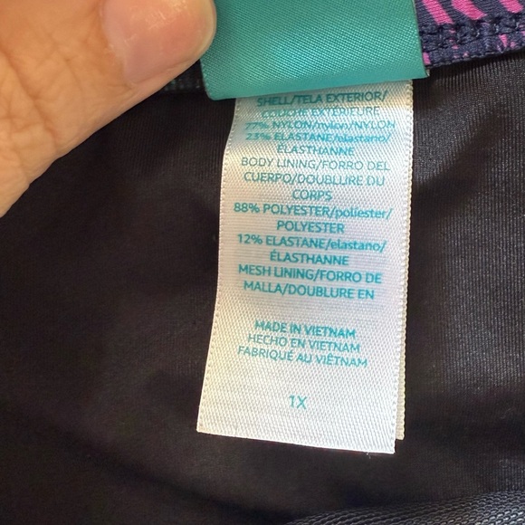 Women’s Coastal Blue High-Waisted Multicolor Floral Bikini Bottom 1X - Picture 5 of 6